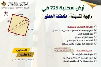 أرض للبيع في حي عين الخيف, مدينة المدينه المنوره, منطقة المدينة المنورة