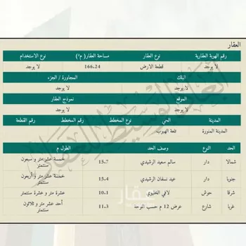 عمارة للبيع في شارع عبدالله ابن مسافع القرشي, حي التلعة, مدينة المدينه المنوره, منطقة المدينة المنورة صورة 5