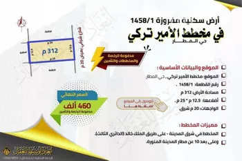 أرض للبيع في شارع المطار 2, حي المطار, مدينة المدينه المنوره, منطقة المدينة المنورة صورة 3