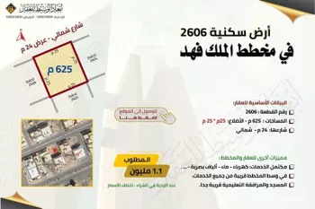 أرض للبيع في شارع علي بن عبدالعزيز بن علي, حي الملك فهد, مدينة المدينه المنوره, منطقة المدينة المنورة