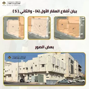 عمارة للبيع في شارع محمد بن عبد الله, حي العاقول, مدينة المدينه المنوره, منطقة المدينة المنورة صورة 5