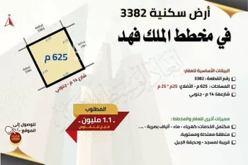 أرض للبيع في شارع القاسم ابن نافع, حي الملك فهد, مدينة المدينه المنوره, منطقة المدينة المنورة صورة 3