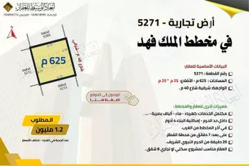 أرض للبيع في شارع اسحاق بن محمد بن عبد الرحمن, حي الدويخلة, مدينة المدينه المنوره, منطقة المدينة المنورة صورة 4