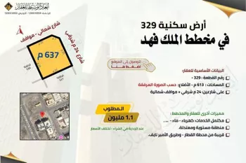 أرض للبيع في شارع عثمان بن ابراهيم, حي الملك فهد, مدينة المدينه المنوره, منطقة المدينة المنورة صورة 4