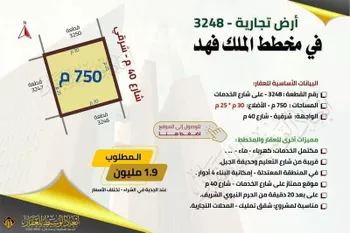 أرض للبيع في شارع نافع بن ثابت بن الزبير, حي الملك فهد, مدينة المدينه المنوره, منطقة المدينة المنورة صورة 3
