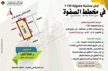 أرض للبيع في شارع احمد بن علي القيسي, حي المطار, مدينة المدينه المنوره, منطقة المدينة المنورة صورة 4