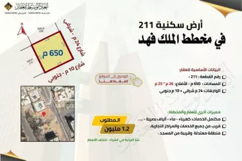أرض للبيع في شارع الربيع بن خثيم الثوري, حي الملك فهد, مدينة المدينه المنوره, منطقة المدينة المنورة