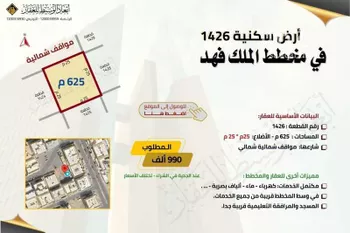 أرض للبيع في شارع علي بن عبدالعزيز بن علي, حي الملك فهد, مدينة المدينه المنوره, منطقة المدينة المنورة صورة 5