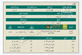 أرض للبيع في شارع شارع غير مسمى, حي أبو سدر, مدينة المدينه المنوره, منطقة المدينة المنورة صورة 3
