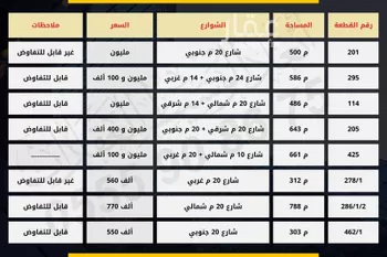 عمارة للبيع في شارع خلاد ابن السائب, حي الملك فهد, مدينة المدينه المنوره, منطقة المدينة المنورة صورة 3