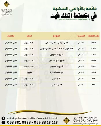 أرض للبيع في شارع خرشه بن الحارث المحاربي, حي الملك فهد, مدينة المدينه المنوره, منطقة المدينة المنورة صورة 3
