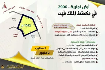 أرض للبيع في شارع نافع بن ثابت بن الزبير, حي الملك فهد, مدينة المدينه المنوره, منطقة المدينة المنورة صورة 5
