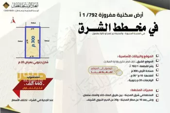 أرض للبيع في شارع رباح الانصارى رضى الله عنه, حي العاقول, مدينة المدينه المنوره, منطقة المدينة المنورة صورة 4