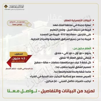 أرض للبيع في شارع الحكم ابن نافع البهراني, حي الملك فهد, مدينة المدينه المنوره, منطقة المدينة المنورة صورة 2