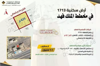 أرض للبيع في شارع ضرار الاسدى, حي الملك فهد, مدينة المدينه المنوره, منطقة المدينة المنورة صورة 5