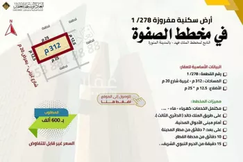أرض للبيع في شارع ابراهيم الانصاري, حي الخضراء, مدينة المدينه المنوره, منطقة المدينة المنورة صورة 4