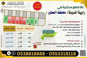 عمارة للبيع في شارع اصبغ بن خليل, حي الإسكان, مدينة المدينه المنوره, منطقة المدينة المنورة صورة 5