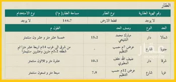 دور للبيع في شارع عباد بن وهب الانصاري, حي التلعة, مدينة المدينه المنوره, منطقة المدينة المنورة صورة 4