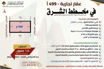 دور للبيع في شارع امرؤ القيس بن عباس., حي العاقول, مدينة المدينه المنوره, منطقة المدينة المنورة