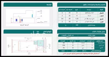 أرض للبيع في شارع طريق حائل السريع, حي أبو سدر, مدينة المدينه المنوره, منطقة المدينة المنورة صورة 2