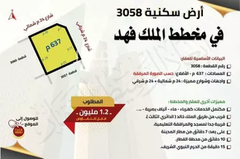 أرض للبيع في شارع خرشه بن الحارث المحاربي, حي الملك فهد, مدينة المدينه المنوره, منطقة المدينة المنورة