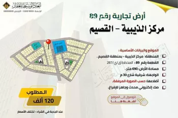 أرض للبيع في مدينة الذيبيه, منطقة القصيم