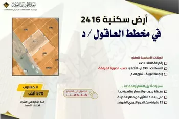 أرض للبيع في شارع عبدالعظيم ابن عبدالقوي المنذري, حي وادي البطان, مدينة المدينه المنوره, منطقة المدينة المنورة
