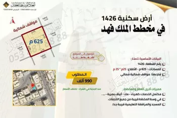 أرض للبيع في شارع ضرار الاسدى, حي الملك فهد, مدينة المدينه المنوره, منطقة المدينة المنورة صورة 4