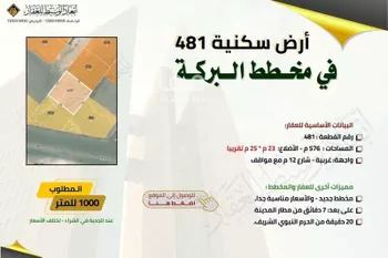 أرض للبيع في شارع قدامة بن مظعون, مدينة المدينه المنوره, منطقة المدينة المنورة