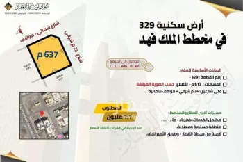 أرض للبيع في شارع علي بن عبدالعزيز بن علي, حي الملك فهد, مدينة المدينه المنوره, منطقة المدينة المنورة صورة 4