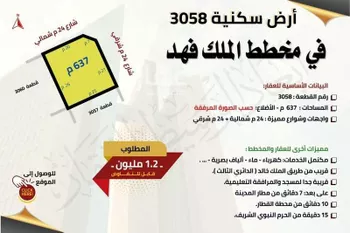 أرض للبيع في شارع القاسم ابن نافع, حي الملك فهد, مدينة المدينه المنوره, منطقة المدينة المنورة