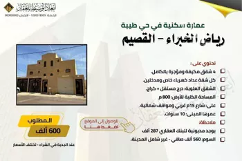 عمارة للبيع في حي طيبة, مدينة رياض الخبراء, منطقة القصيم