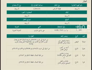 أرض للإيجار في شارع اسيد بن كعب, حي وادي مذينب, مدينة المدينه المنوره, منطقة المدينة المنورة صورة 2