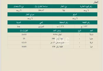 فيلا للبيع في شارع ابن بقيه, حي الزمرد, مدينة جدة, منطقة مكة المكرمة