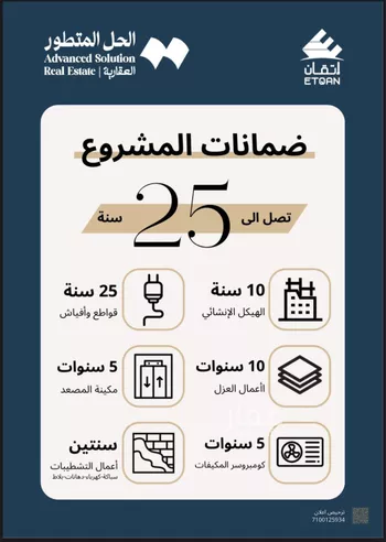 عمارة للبيع في شارع شارع رشدان الجهني رضي الله عنه, حي أم الجود, مدينة مكه المكرمه, منطقة مكة المكرمة صورة 4