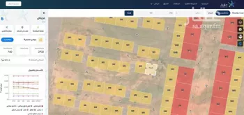 أرض للبيع في حي عريض, مدينة الرياض, منطقة الرياض صورة 3