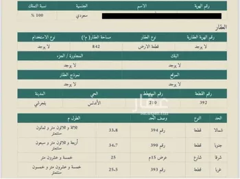 أرض للبيع في حي الأمل, مدينة بلجرشى, منطقة الباحة