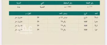 أرض للبيع في شارع جيده, حي الفضيلة, مدينة جدة, منطقة مكة المكرمة صورة 3