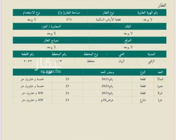 أرض للبيع في حي مرخ, مدينة الزلفى, منطقة الرياض