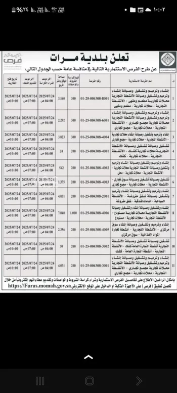 أرض للبيع في حي الفيصلية, مدينة مرات, منطقة الرياض صورة 4