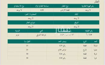 أرض للبيع في شارع حماد ابن اسامة, حي غرناطة الشرقي, مدينة عرعر, منطقة الحدود الشماليه صورة 3