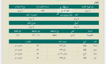 أرض للبيع في شارع الثاني 228, مدينة حفر الباطن, المنطقة الشرقية صورة 2