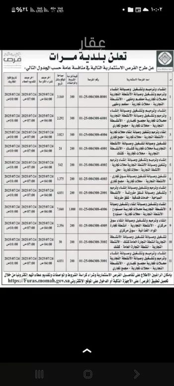 أرض للبيع في حي الفيصلية, مدينة مرات, منطقة الرياض صورة 5