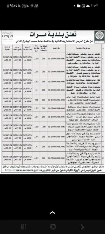 أرض للبيع في شارع معروف الرصافي, حي اليمامة, مدينة مرات, منطقة الرياض صورة 3