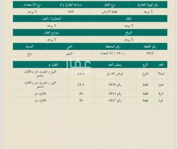 أرض للبيع في شارع الخزرج ، حي الصليب الشرقي ، رابغ ، رابغ صورة 2