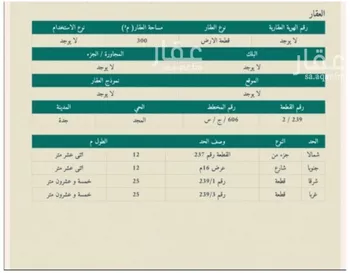 أرض للبيع في حي المجد, مدينة جدة, منطقة مكة المكرمة