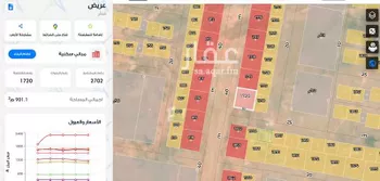 أرض للبيع في حي عريض, مدينة الرياض, منطقة الرياض صورة 4