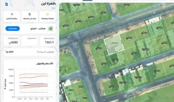 أرض للبيع في شارع جبل العين, حي ظهرة لبن, مدينة الرياض, منطقة الرياض صورة 2
