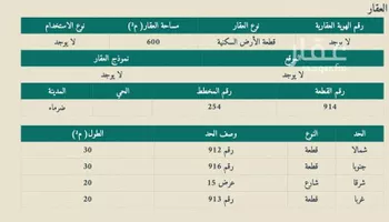 أرض للبيع في شارع الريان 96, حي الريان, مدينة ضرما, منطقة الرياض
