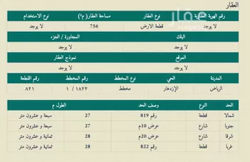 فيلا للبيع في شارع الفوطي, حي الإزدهار, مدينة الرياض, منطقة الرياض صورة 4